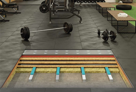 Sylomer-Sylodyn-Gymgolv_1