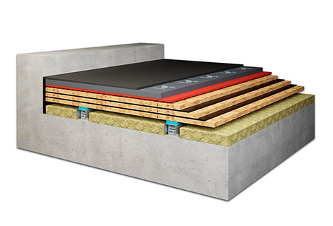 Sylomer-Sylodyn-Gymgolv_1