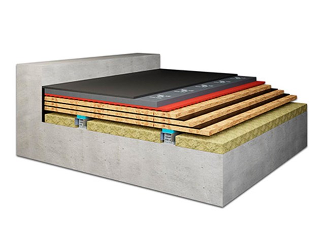 Sylomer-Sylodyn-Gymgolv_1