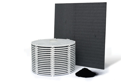 Suodatinlevy PROC 3 range