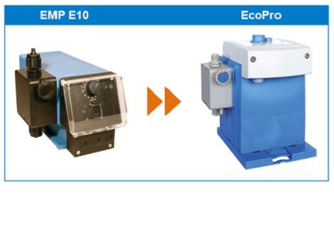 Ecolab Ecopro ja EcoAdd
