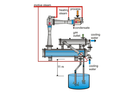 Alipainejärjestelmä tuubikondensaattorilla