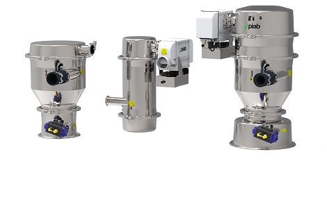 Tablet – piFLOW®t