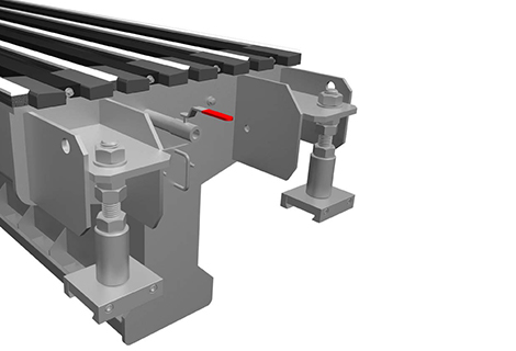  ROBACERAM® säädettävät foilit