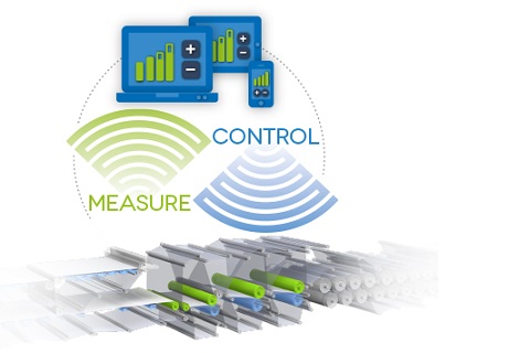 SmartRoll – älykkäät ratkaisut imuteloille