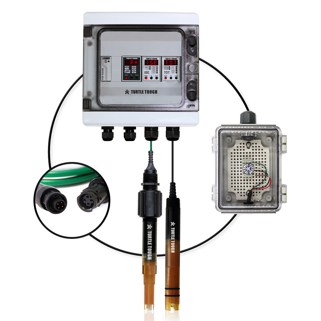 ISE-ammoniumanalysaattori