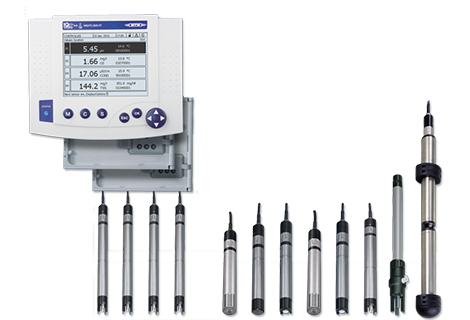 pH-mittaus IQ Sensor Net, jätevesi